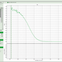 calibrate_the_confocal_volume_for_fcs_using_the_fcs_calibration_script_image_15.png