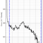flim-fret-1expd_lowerthresh_500_bearb.png