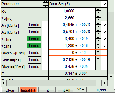 flim-fret-multiexpd_fitting_bgconst.png