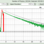 flim-fret-multiexpd_roi-graph.png