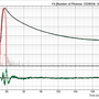 lifetime-fitting_using_the_flim-script_image_10.png