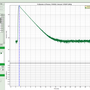 lifetime_fitting_using_the_tcpsc_fitting_script_image_5.png