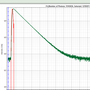 lifetime_fitting_using_the_tcpsc_fitting_script_image_6.png