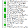 using_the_flcs_script_for_spectral_crosstalk_removal_via_flccs_image_1.png